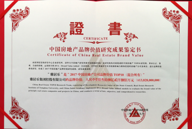 ?中国房地产品牌价值研究成功鉴定证书